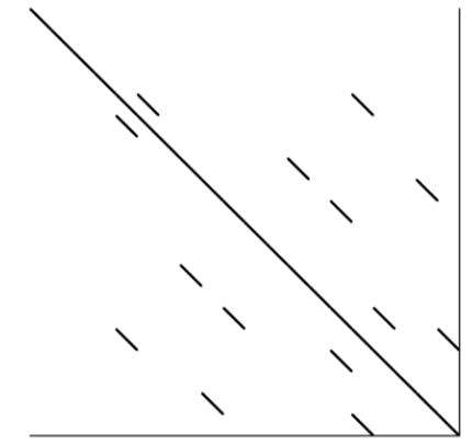 Sparse Arrowhead